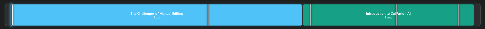 Topic Timeline Bar